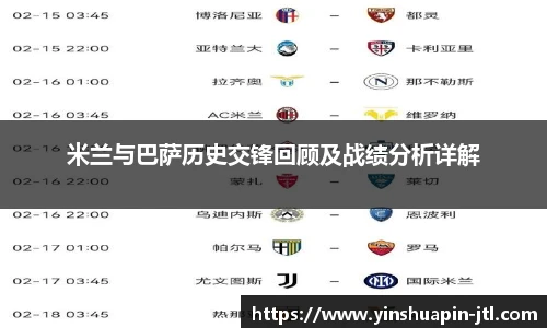 米兰与巴萨历史交锋回顾及战绩分析详解